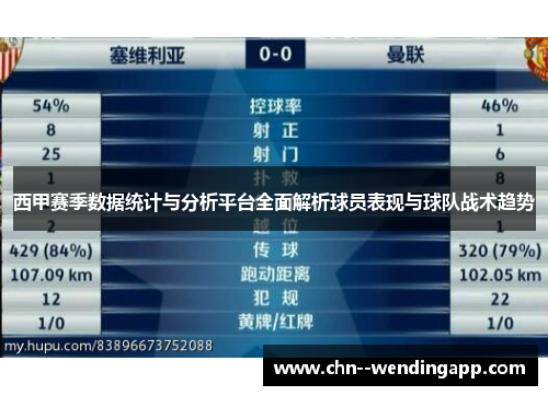 西甲赛季数据统计与分析平台全面解析球员表现与球队战术趋势