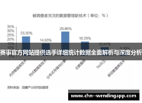 赛事官方网站提供选手详细统计数据全面解析与深度分析 赛事官方网站提供选手详细统计数据全面解析与深度分析